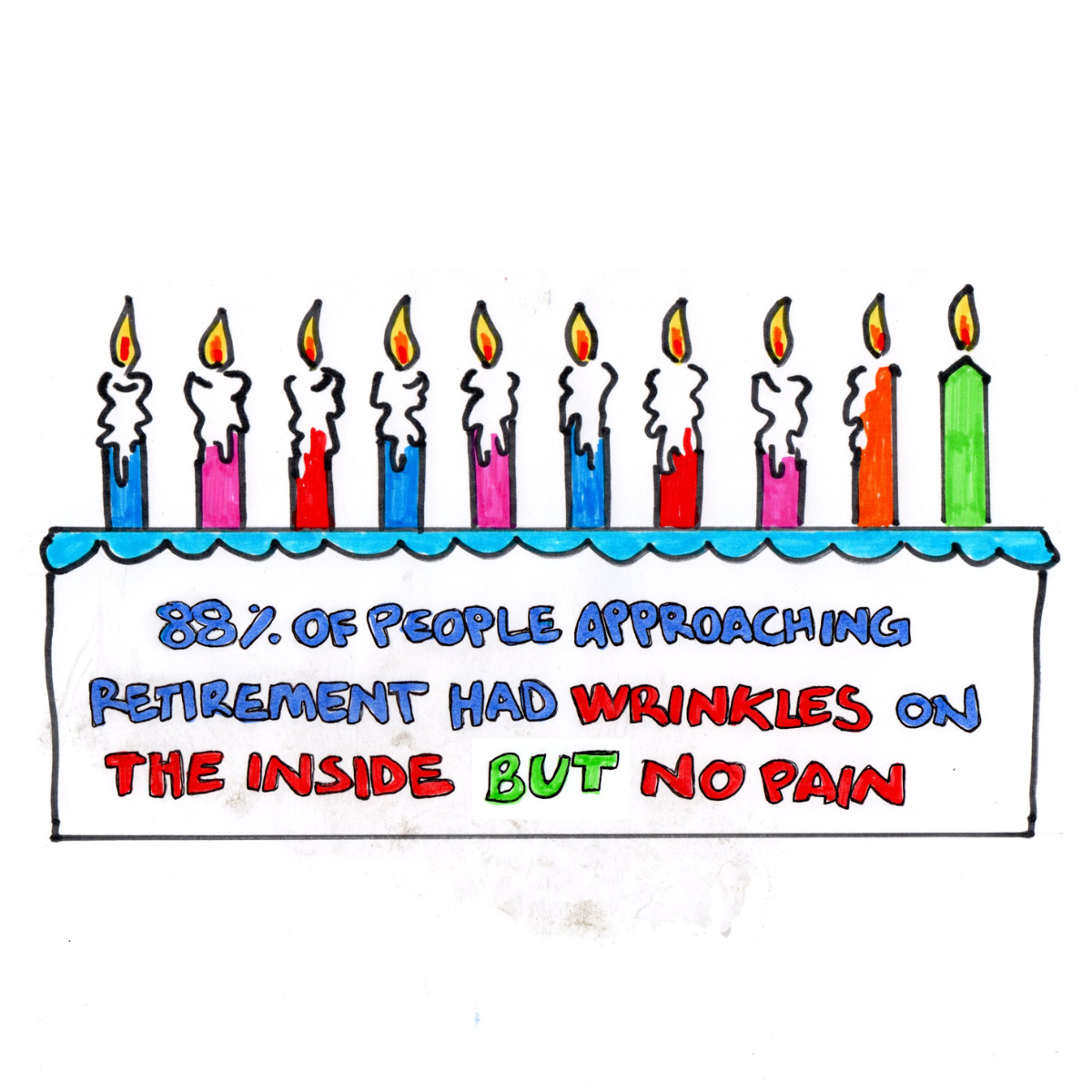 Illustration 86% of people apporaching retirement had wrinkles on the inside but no pain